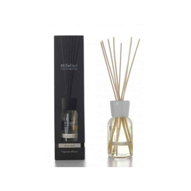 Home Fragrance Italia