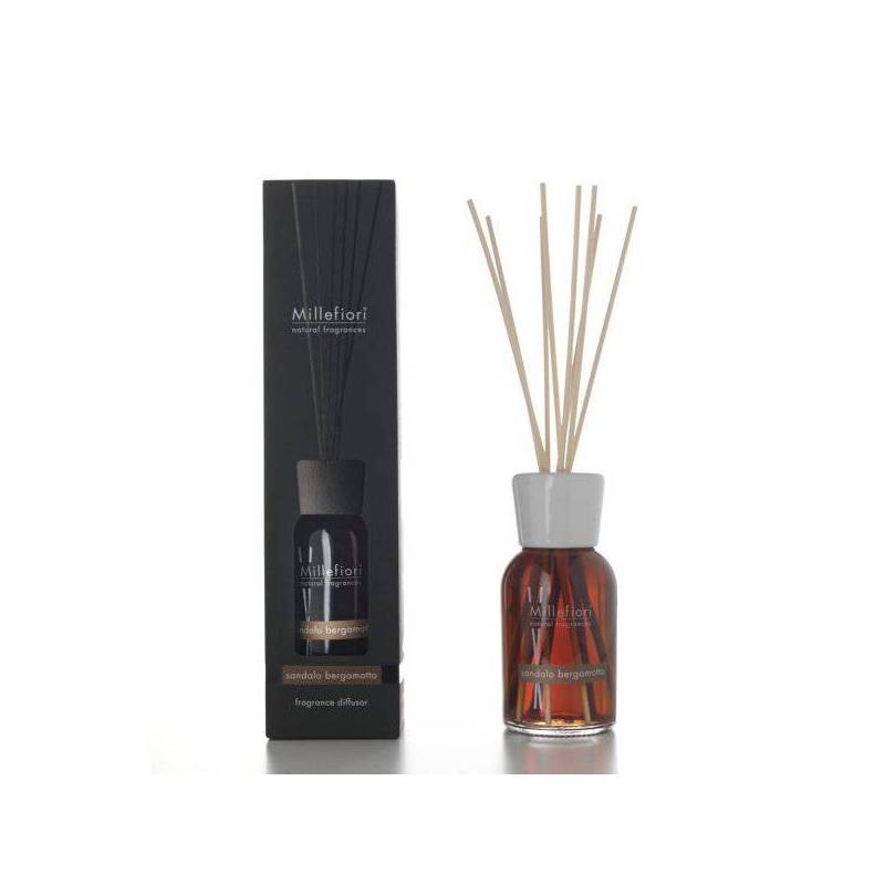 Home Fragrance Italia